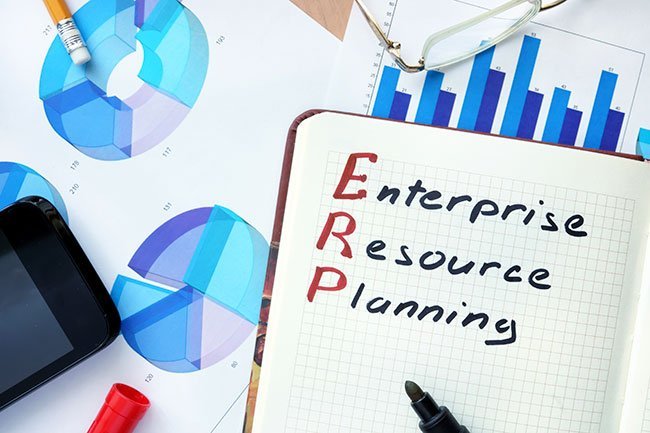 resource business plan